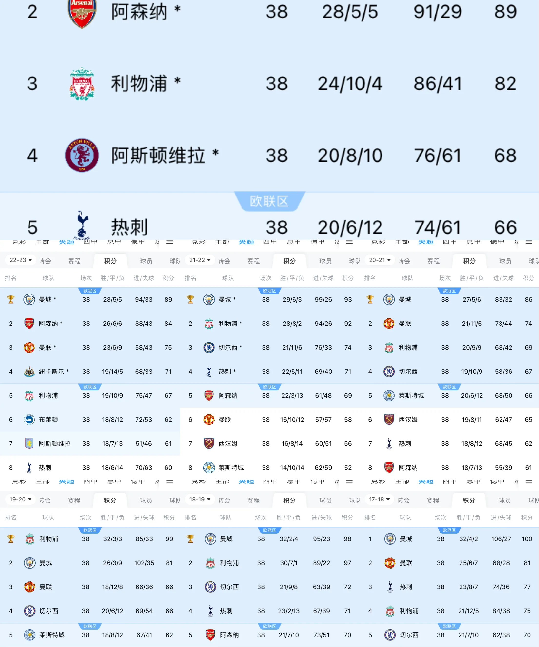 必威体育-包含曼联欲签下切尔西24球射手，蓝军标价1亿欧元的词条