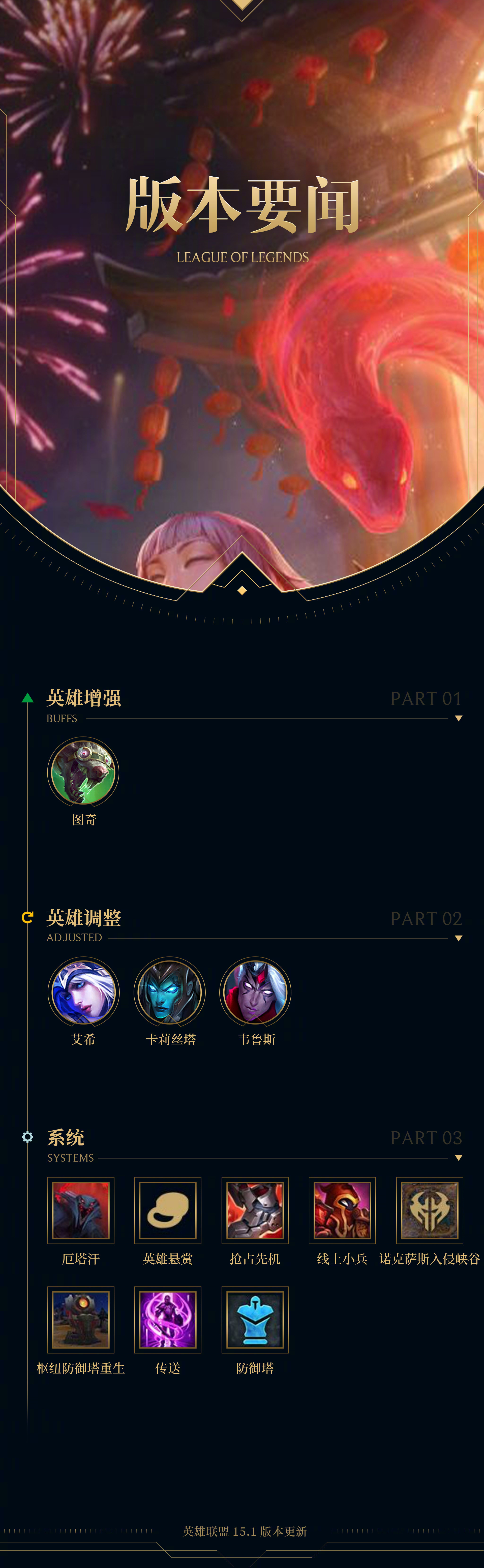 必威体育-LOL名人堂不按赛区轮换！Knight谈石油杯目标：碾碎别人的牌子(lol历届冠军名单)