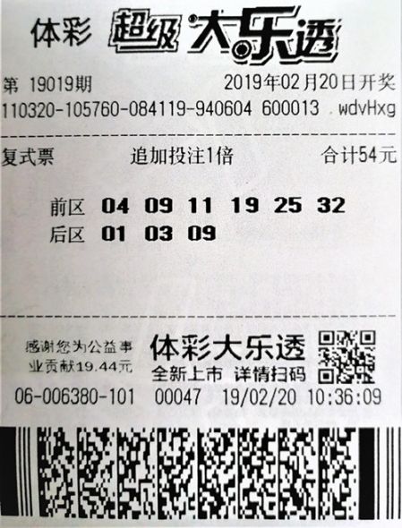 彩民3千元买曼城平揽17万不算啥?还有更神的!的简单介绍