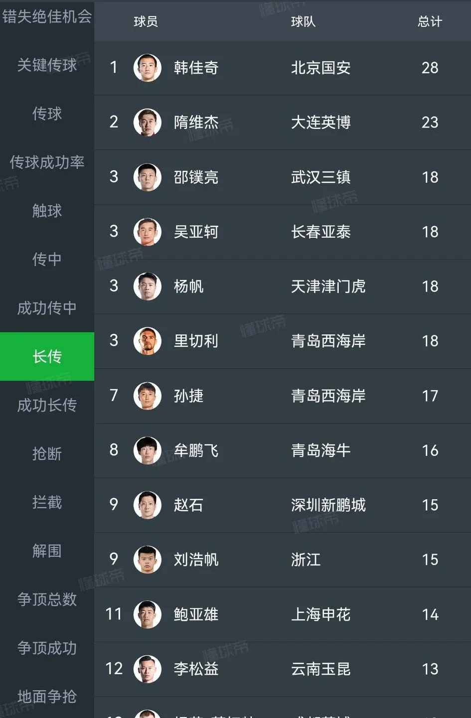 必威体育-数据里的“苏超”：搜索指数为1810130！上座率超过中甲、中(gps测量数据导入excel)