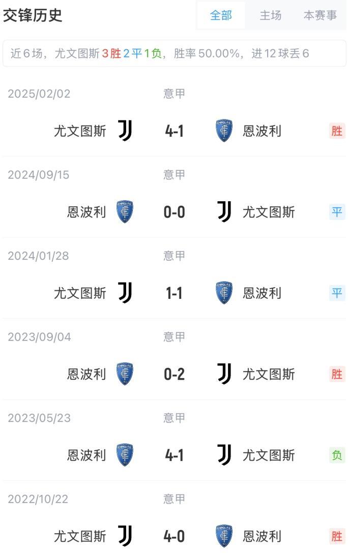 穆阿尼的转会受到DV9情况的影响，巴黎只希望永久出售他(穆里尼奥mv)