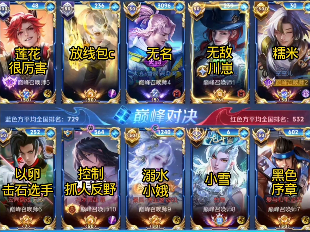 《王者荣耀》S40赛季中单上分指南：把握版本节奏，登顶王者之巅的简单介绍