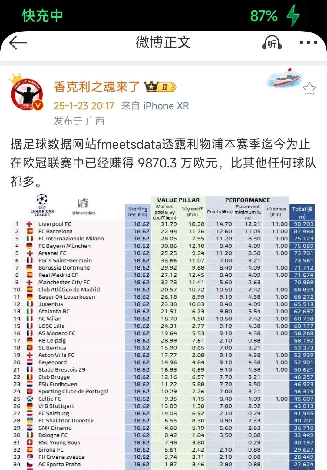 必威体育-7000万VS2500万！利物浦卖中锋开出天价吓退孔蒂，那(朋友欠了800万高利贷)