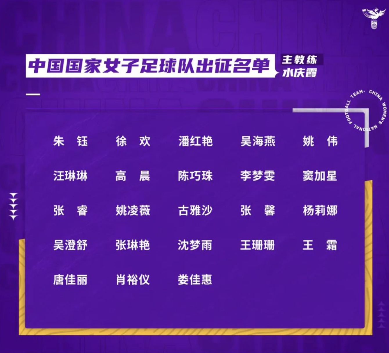 必威体育-关于中国女足东亚杯集训名单出炉：王霜领衔张琳艳在列的信息