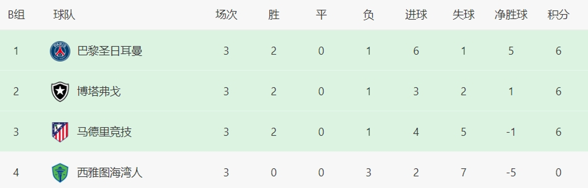 必威体育-马竞含泪出局，裁判争议引发网友不满(马竞的情况)