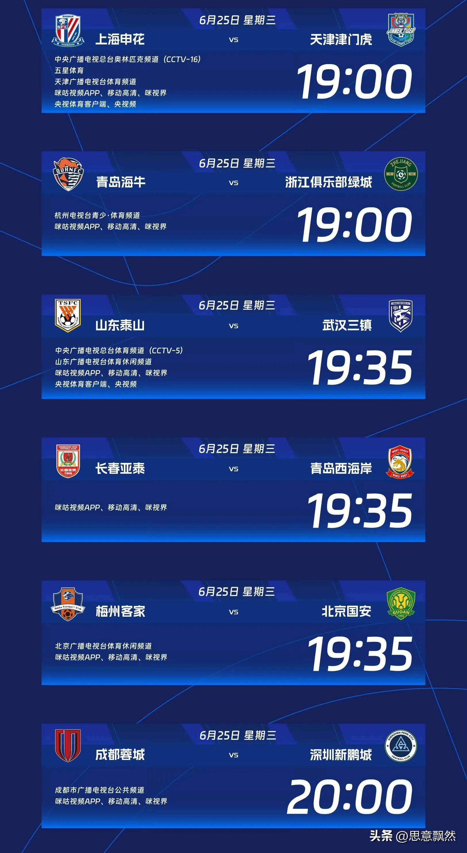 必威体育-中超半程积分：国安申花竞争白热化5队挣扎保级(中超联赛国安对申花)