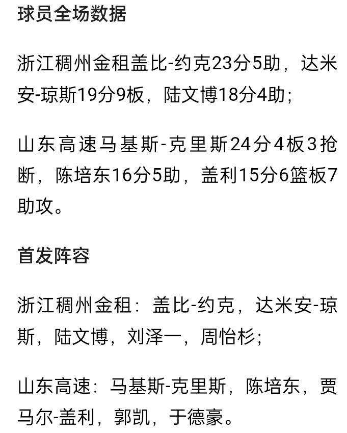 必威体育-专家评述最新的篮球职业联赛赛况(专家评述最新的篮球职业联赛赛况是什么)