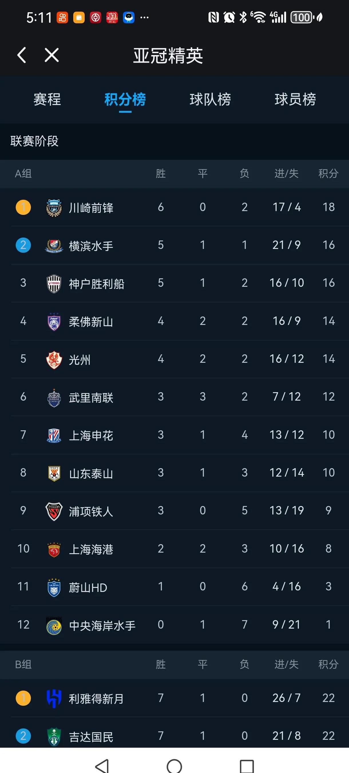 必威体育-关于上海上港决战山东泰山，看他们如何决出胜负的信息